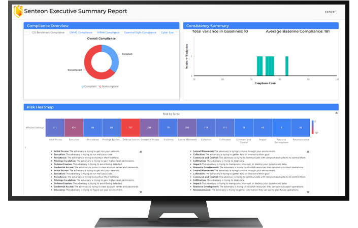 Automated CIS Endpoint Hardening Made Simple | Senteon