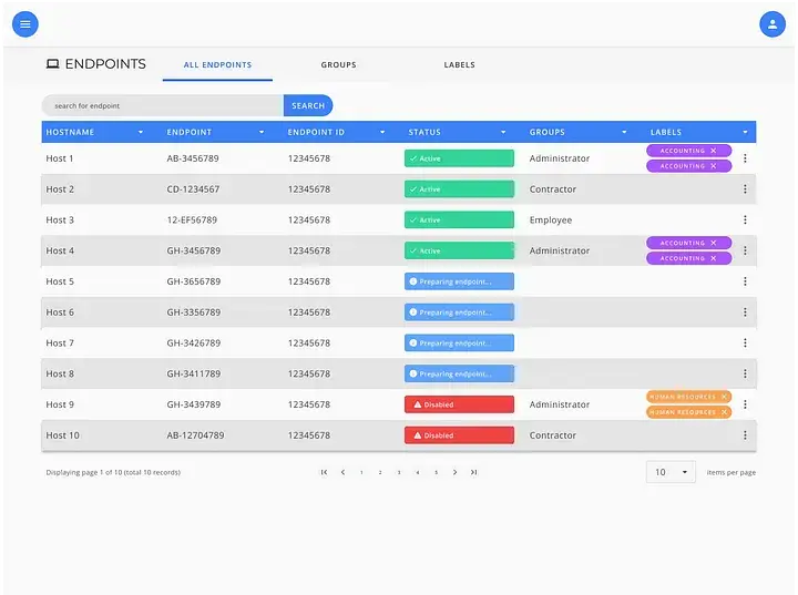 Revolutionizing Endpoint Management: Senteon’s Labeling System
